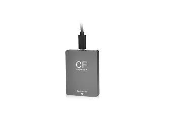 KERPIX CFexpress Type A